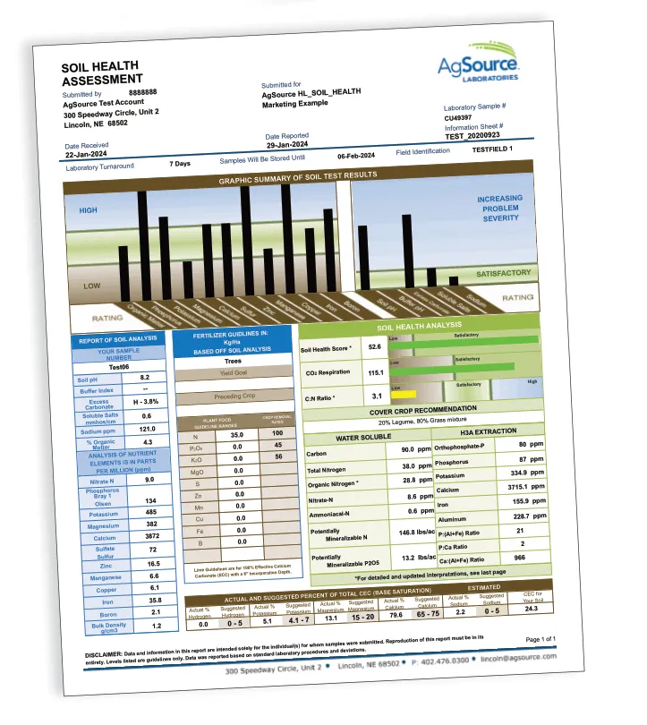 Soil Health Assessment AgSource Document
