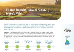 California Specialty Crop Technical Bulletin Thumbnail